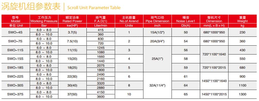 ���g����