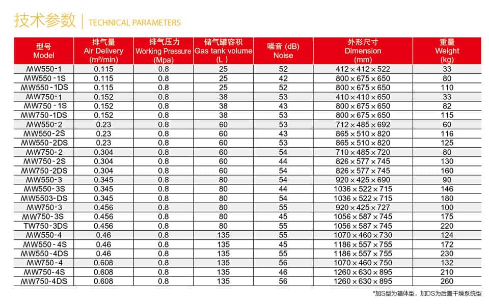 ���g(sh��)����(sh��)