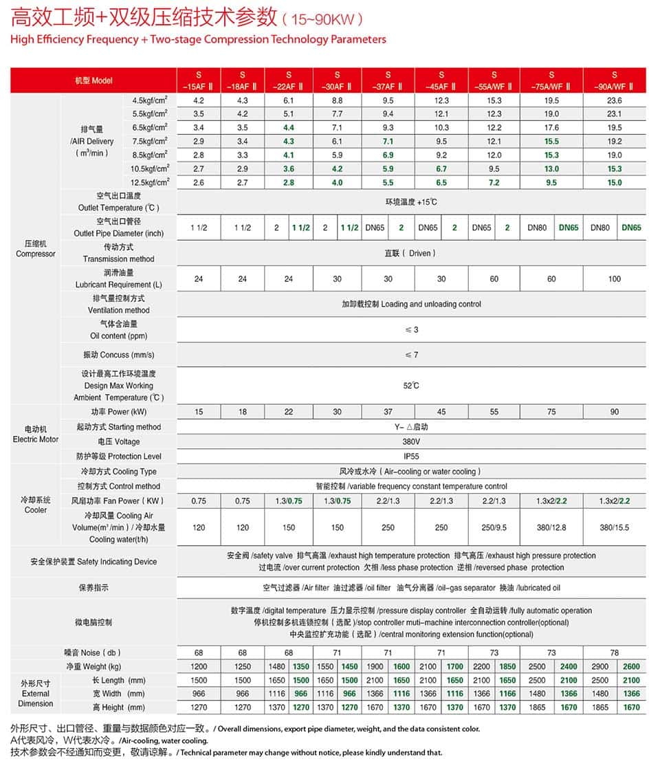 �_��15-90kw�p�����s�ݗU�Չ��C���g����