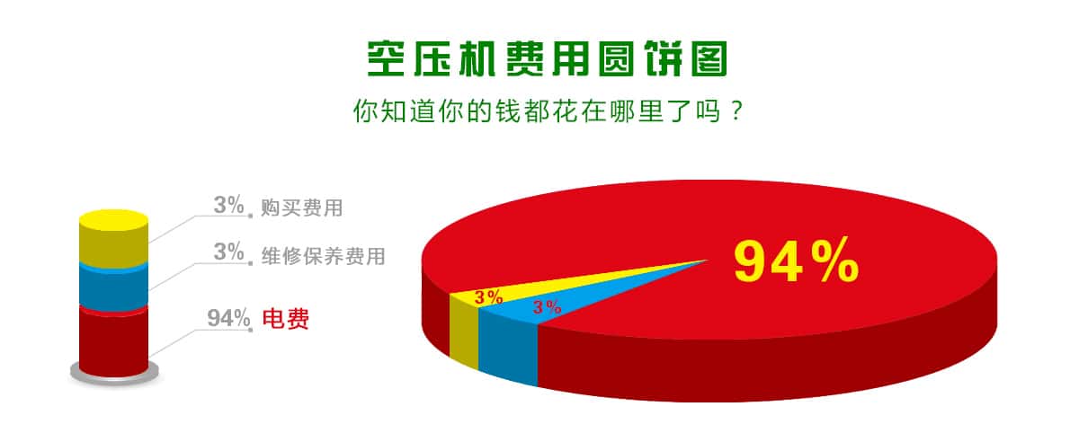 �Չ��C�M��ռ�ȈD