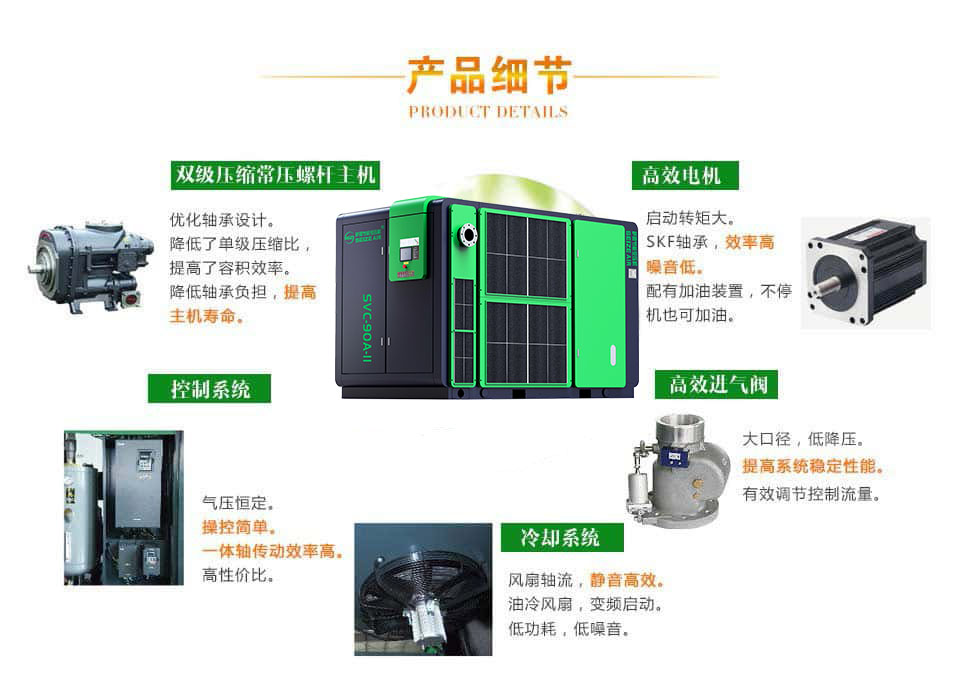 �_��(ji��)

�ܿՉ��C(j��)��Ҫ�㲿��