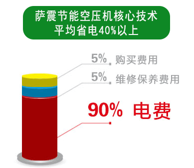 ��(ji��)�ܿՉ��Cʡ�