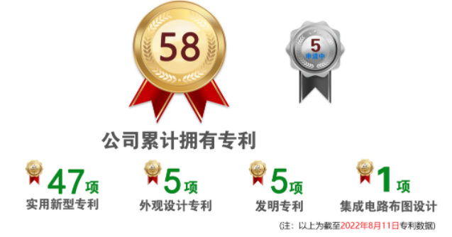 �_���ܿՉ��C��˾��Ӌ���Ќ���